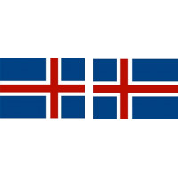 Iceland Flag Sign , Banner 