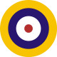 United Kingdom Military Insignia Aircraft Roundel decals