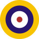 United Kingdom Military Insignia Aircraft Roundel