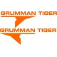 Grumman Tiger Aircraft Script