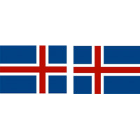 Iceland Flag Sign , Banner